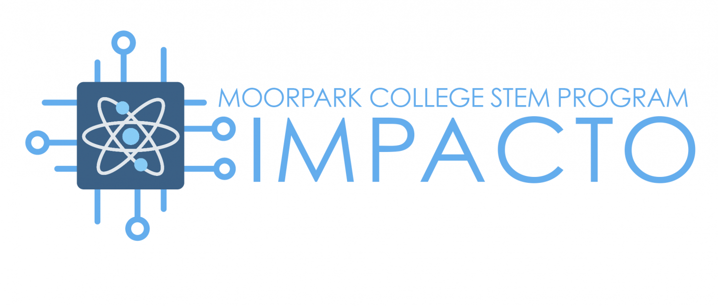 Impact logo in blue tones